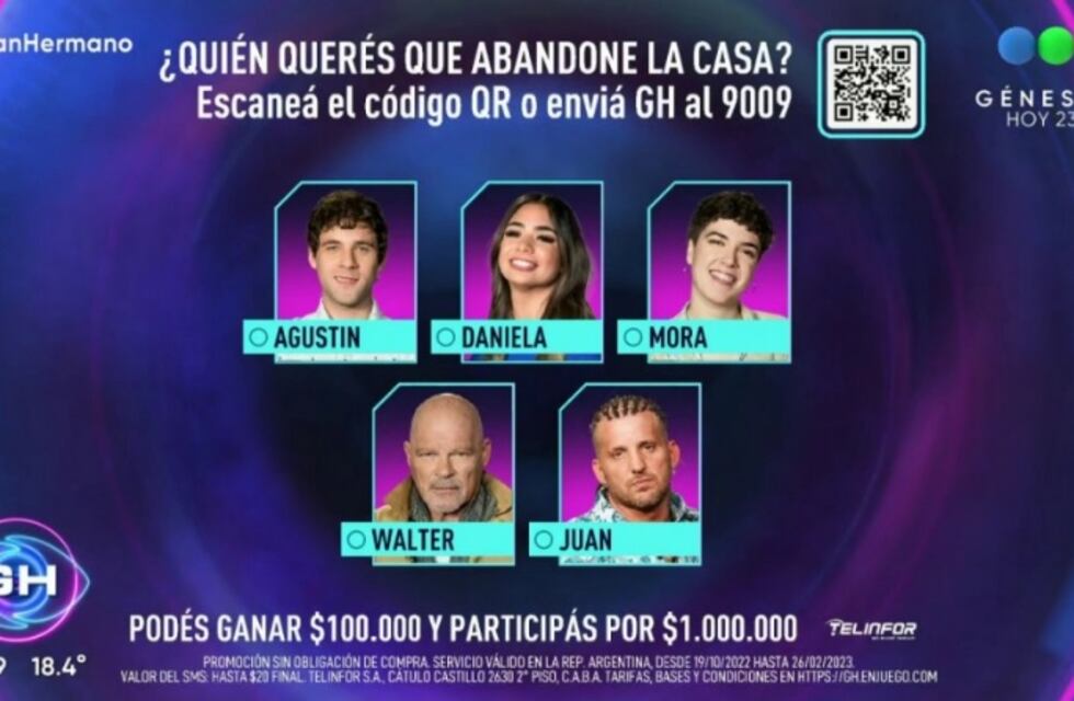 En la tercera semana de juego, Mora Jabornisky quedó nominada