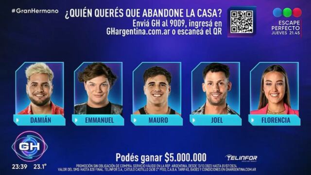 Gran Hermano 2024: quién se irá de la casa según las encuestas