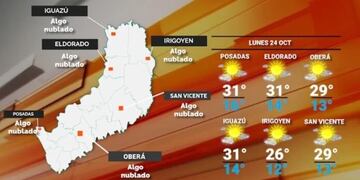 Inicio de semana con una jornada calurosa y sin lluvias.