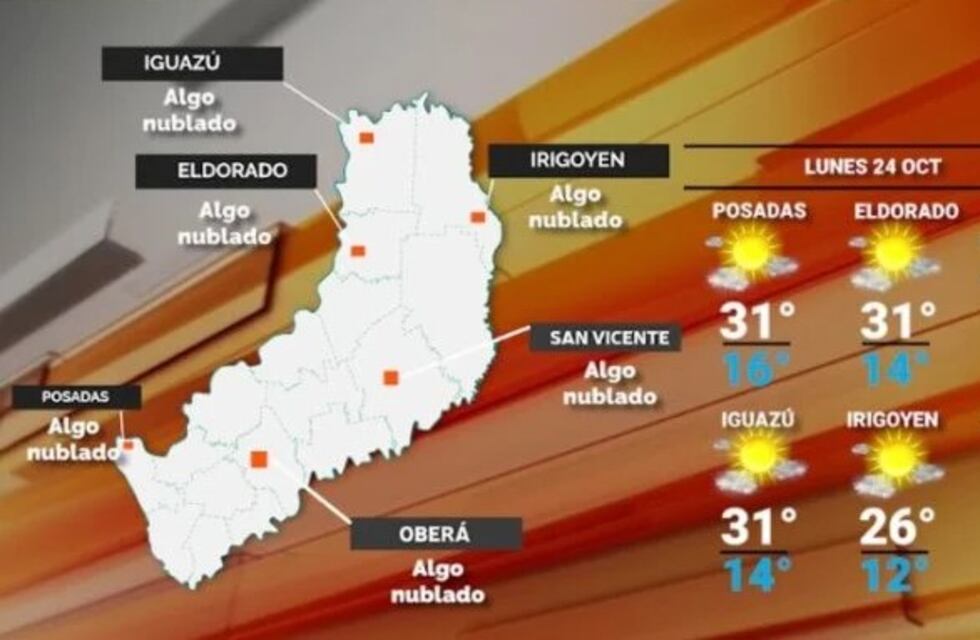 Inicio de semana con una jornada calurosa y sin lluvias
