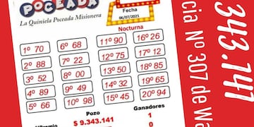 La jugada ganadora se hizo en la Agencia 307 de Wanda.