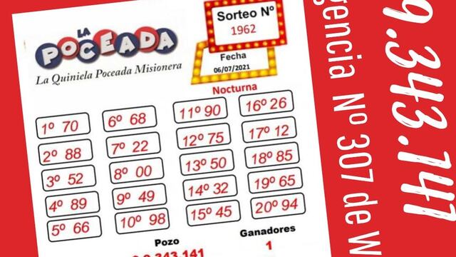 La jugada ganadora se hizo en la Agencia 307 de Wanda.