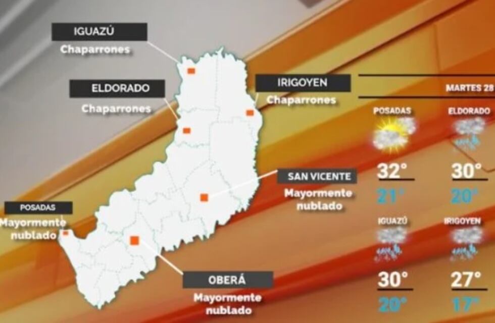 Martes con cielo nublado y probabilidad de lluvias en Misiones