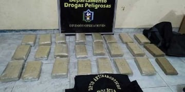l resultado del operativo fue el de 20,867 kilogramos de cannabis sativa y un envoltorio con 21 gramos de la misma sustancia