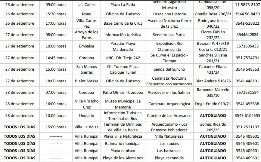 Cronograma mes del senderismo en Córdoba.