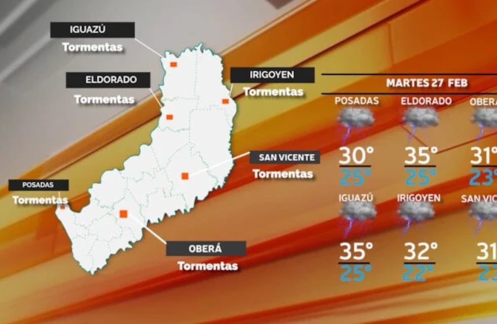 Se espera una jornada calurosa con posibles lluvias para este martes en Misiones