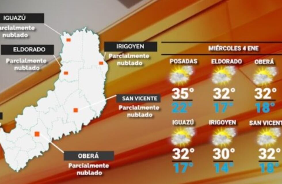 Miércoles con cese de precipitaciones y aumento de las temperaturas en Misiones