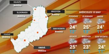 Miércoles con tiempo estable y bueno en Misiones.