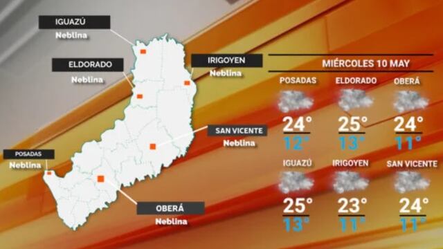 Miércoles con tiempo estable y bueno en Misiones.