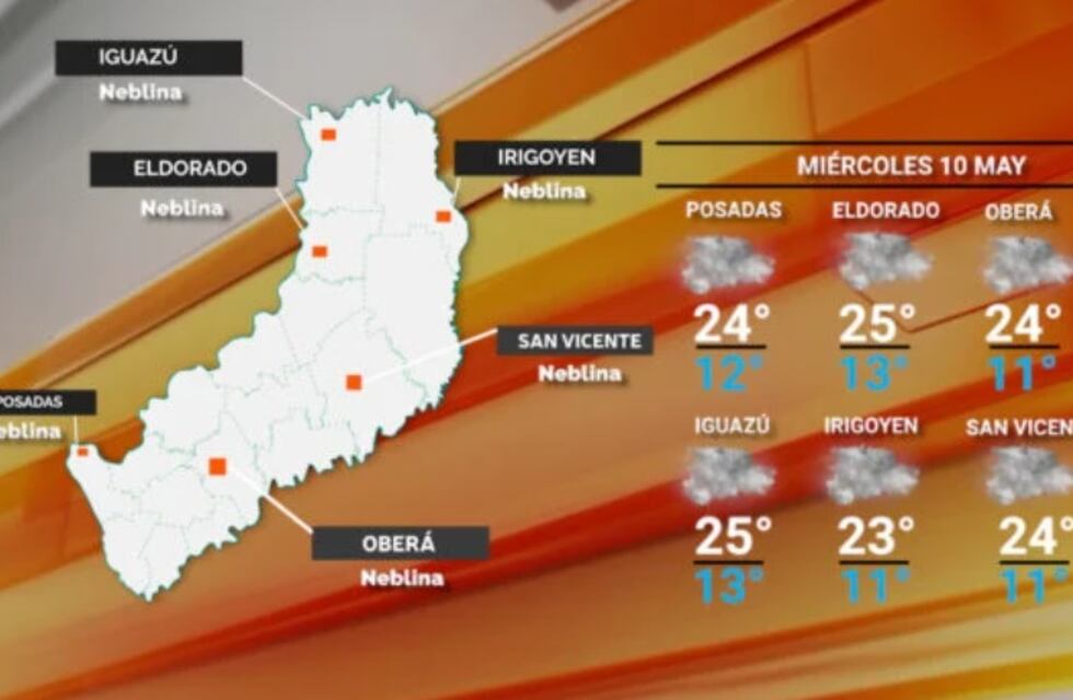 Miércoles con tiempo estable y bueno en Misiones