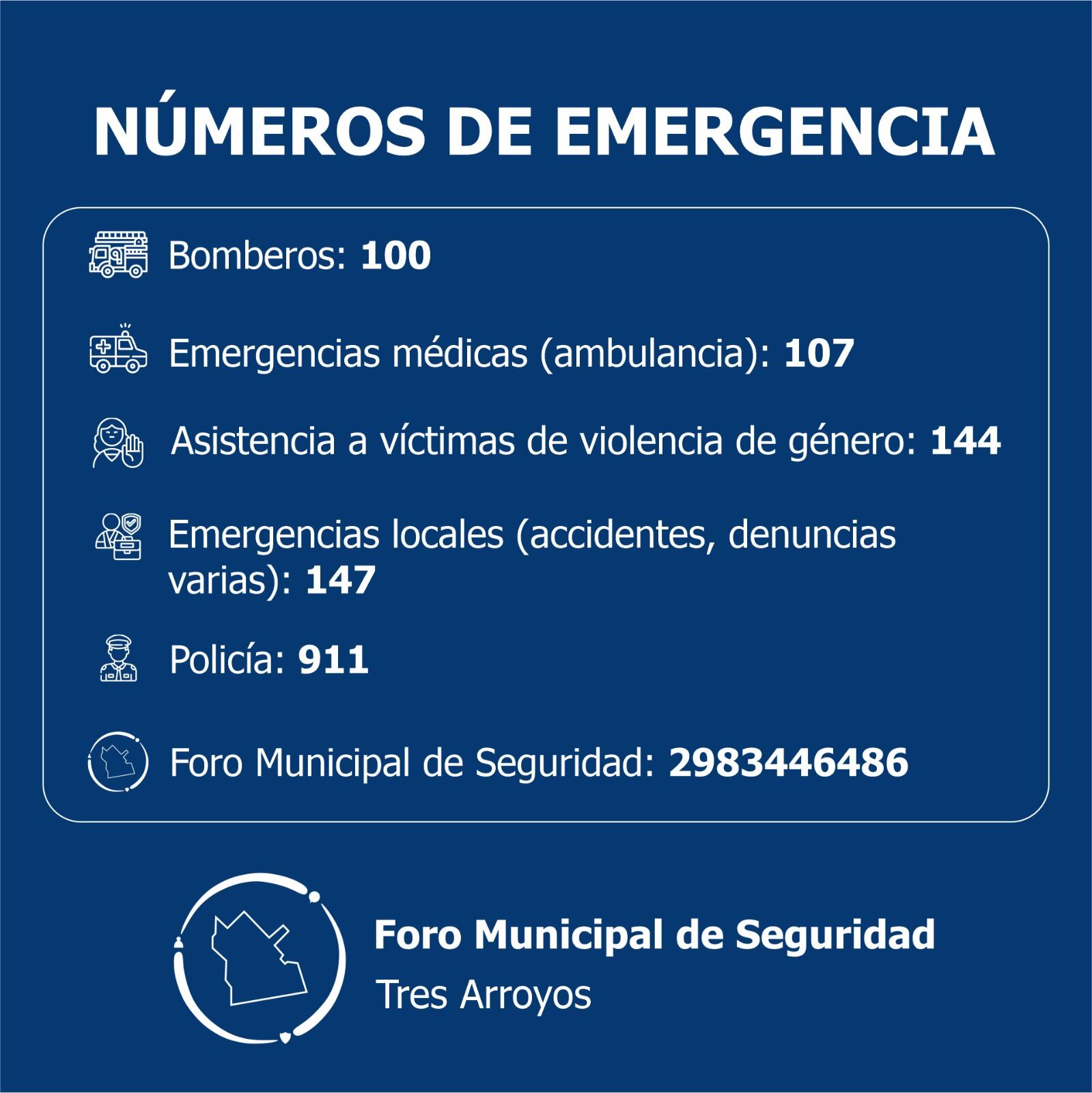 Foro de Seguridad Tres Arroyos
