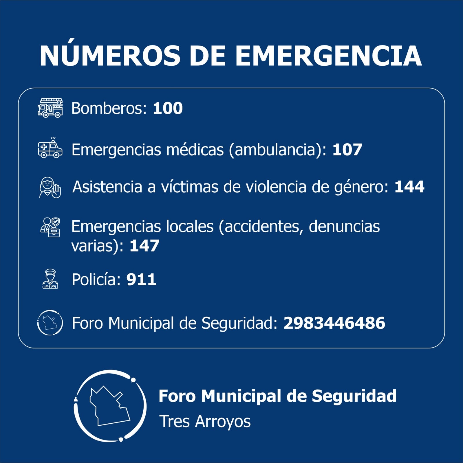 Foro de Seguridad Tres Arroyos