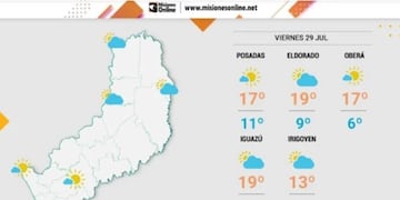 Mejora parcial del tiempo y arribo del frío a Misiones.