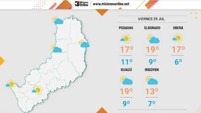 Mejora parcial del tiempo y arribo del frío a Misiones.
