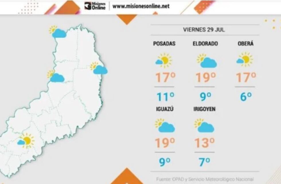 Mejora parcial del tiempo y arribo del frío a Misiones