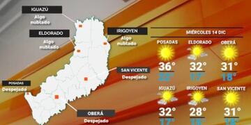 Miércoles con una nueva jornada calurosa en Misiones.