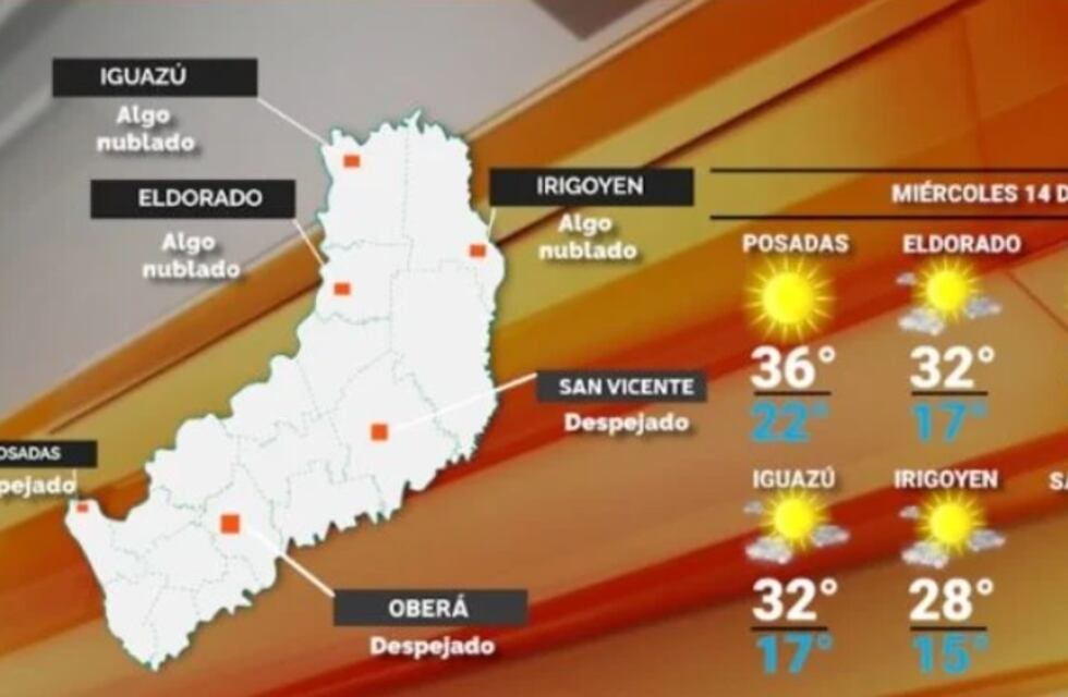 Miércoles con una nueva jornada calurosa en Misiones
