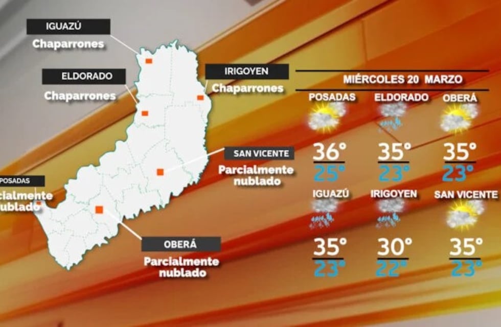 Mitad de semana con posibles chaparrones por la tarde en Misiones