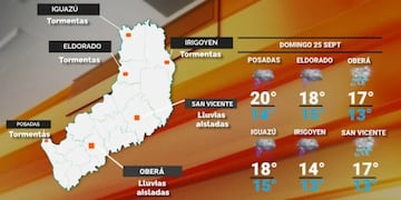 Tiempo fresco e inestable durante este domingo en Misiones