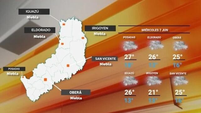 Continúa el buen tiempo para este miércoles en Misiones.