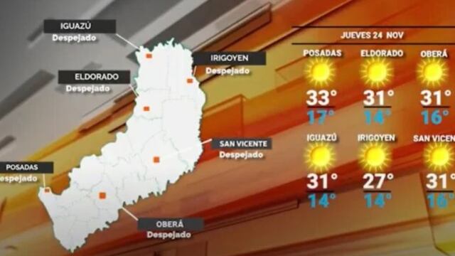Jueves con clima cálido y alza en las temperaturas en Misiones.