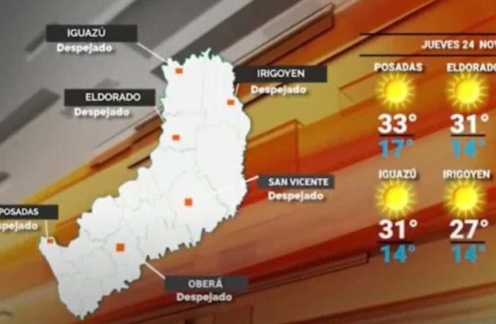 Jueves con clima cálido y alza en las temperaturas en Misiones