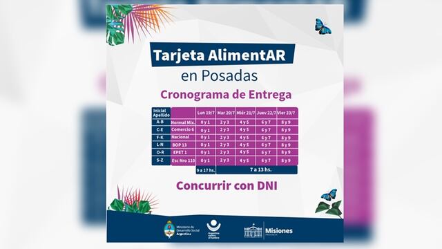 El cronograma está organizado por la inicial del apellido y la finalización del DNI del titular de la tarjeta.