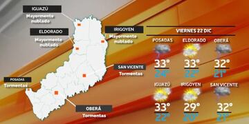 Comienza el verano con tiempo caluroso e inestable en Misiones.