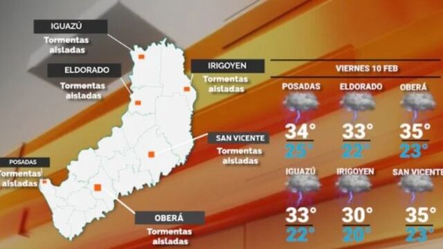 Viernes con temperaturas elevadas y probabilidad de precipitaciones en Misiones.