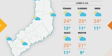 Se estima temperaturas cálidas durante esta semana.