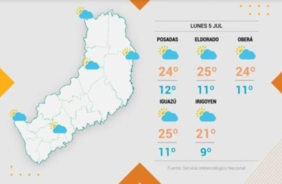 Buen tiempo para el comienzo de semana en Misiones con temperatura máxima de 26°C
