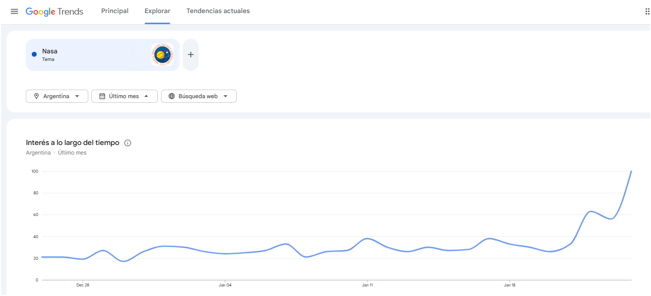 Atenea, el microsatélite argentino que será parte del regreso a la Luna