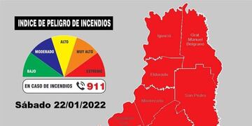 Alerta de incendios Dirección General de Alerta Temprana