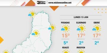 Frío intenso en este inicio de semana en Misiones.