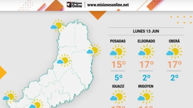 Frío intenso en este inicio de semana en Misiones.