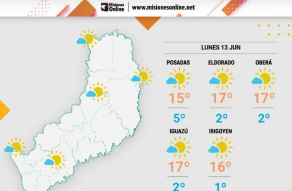 Frío intenso en este inicio de semana en Misiones