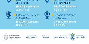 EL tren Socio Sanitario llega a Tucumán.
