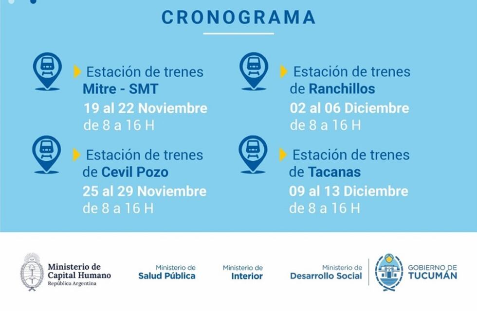 La ministra Pettovello presentó el Tren Sociosanitario en Tucumán