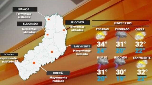 Inicio de semana con una jornada cálida y probabilidad de precipitaciones en Misiones.