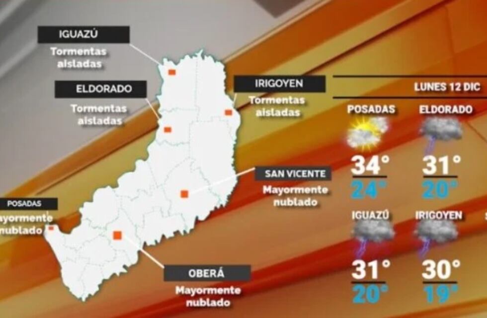 Inicio de semana con una jornada cálida y probabilidad de precipitaciones en Misiones