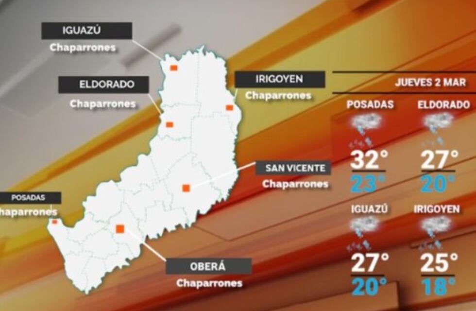 Jueves con tiempo inestable y probabilidad de tormentas en Misiones