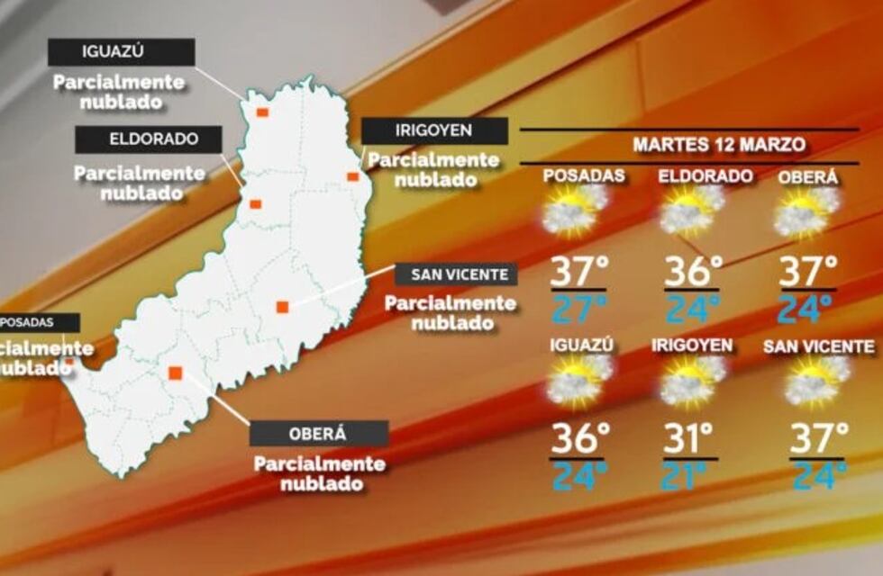 Martes caluroso, con una sensación térmica de 42 grados en Misiones