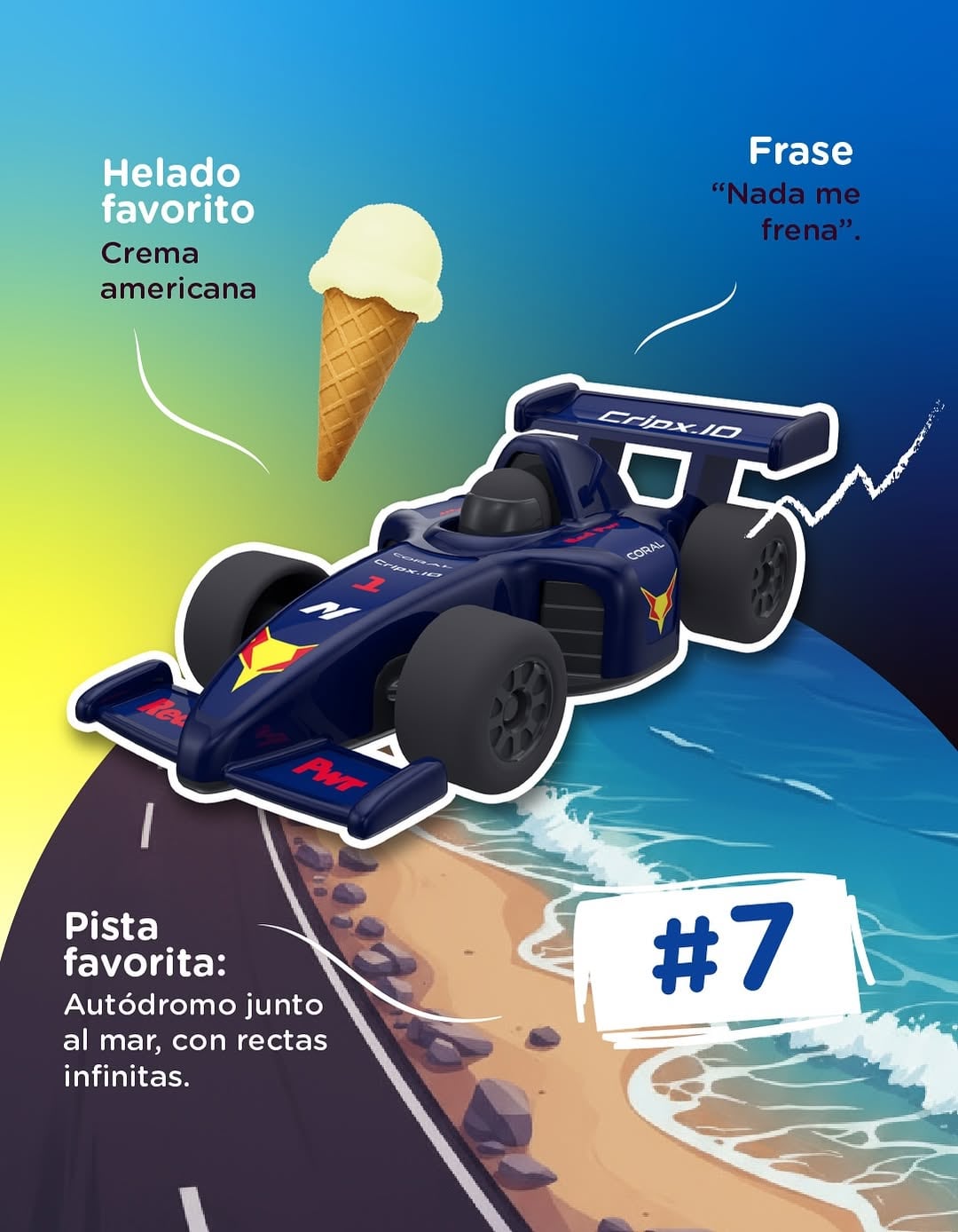 Grido lanzó sus propios autitos coleccionables inspirados en la F1: cómo conseguirlos