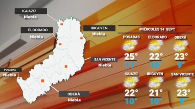 Miércoles con jornada cálida y agradable en Misiones.