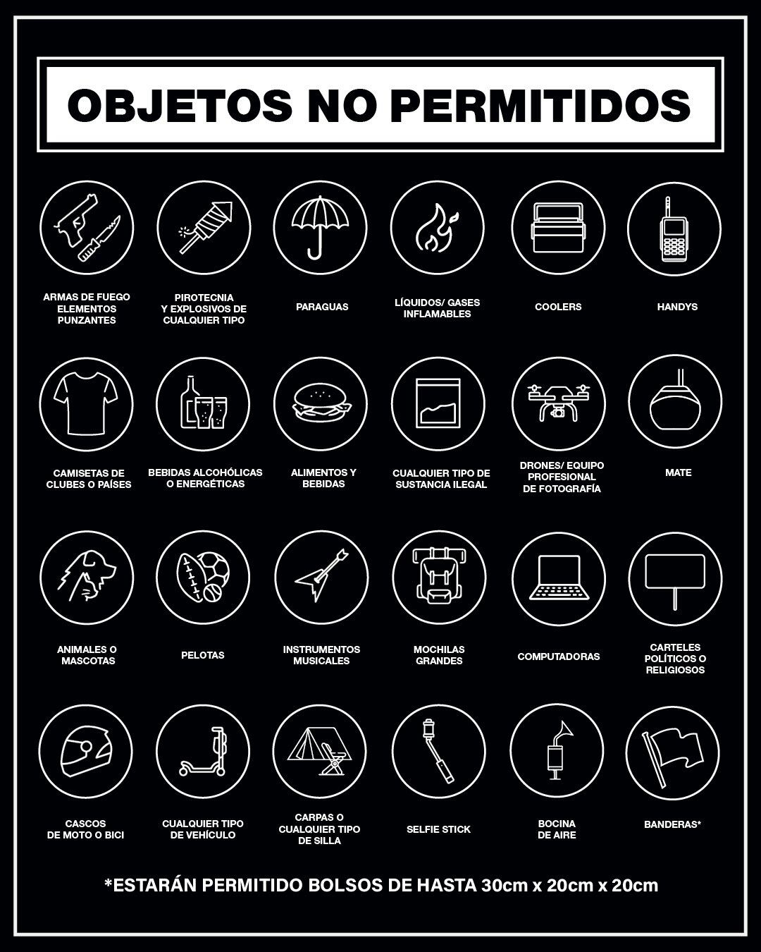 Los elementos prohibidos.