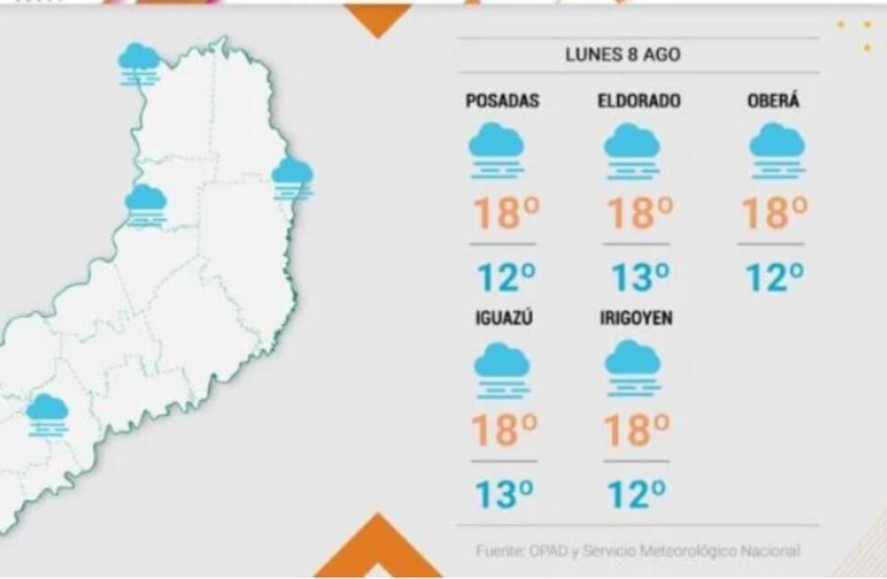 Se mantienen las inclemencias del tiempo para este lunes en Misiones