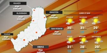 Inicio de semana estable y con cielo despejado en Misiones.