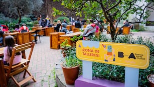 Vacaciones de Invierno: qué hacer en la Ciudad de Buenos Aires.