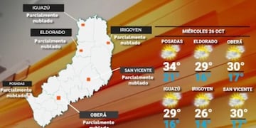 Miércoles con algunas nubes y caluroso en Misiones.