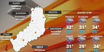 Martes con arribo de lluvias y tormentas aisladas a Misiones.